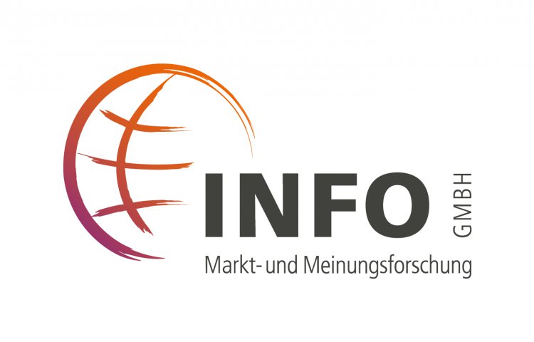 INFO GmbH Markt- und Meinungsforschung Logo